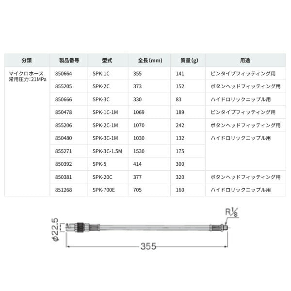 YAMADA マイクロホース ピンタイプフィッティング用 850664 SPK-1C