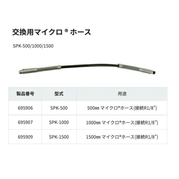 [部品・代引き不可] YAMADA ヤマダ GLC-70用500mmマイクロホース（接続R1/8）695906 SPK-500