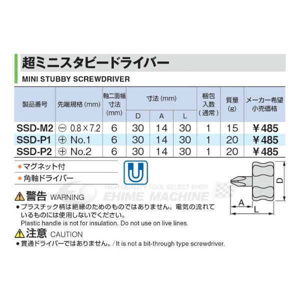 ネプロスのレンチセットの画像1