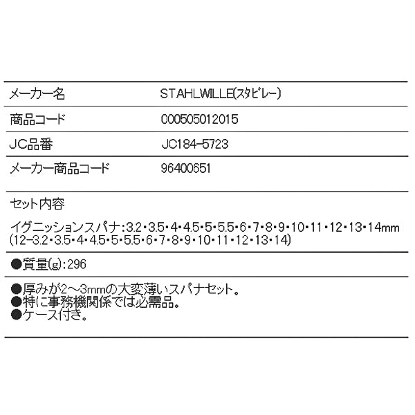 STAHLWILLE 12/15PC イグニッションスパナセット (96400651) スタビレー