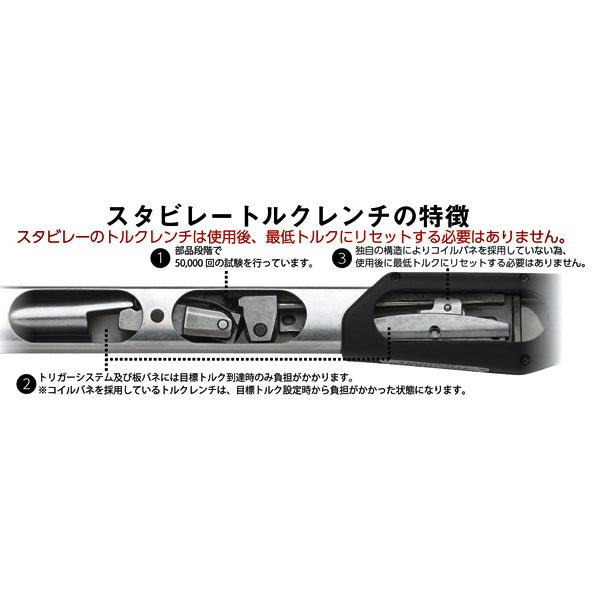 【10月の特価品】 STAHLWILLE 730N/12S ‘トルクレンチセット (25-130NM) スタビレー