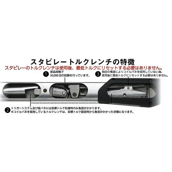 【エクストラセール】日本正規品 スタビレー トルクレンチセット 25-130Nm 1/2SQラチェットヘッド ケース付 限定セット 板バネ式リセット不要 公差±3% (730N/12S) (4545301031361) STAHLWILLE