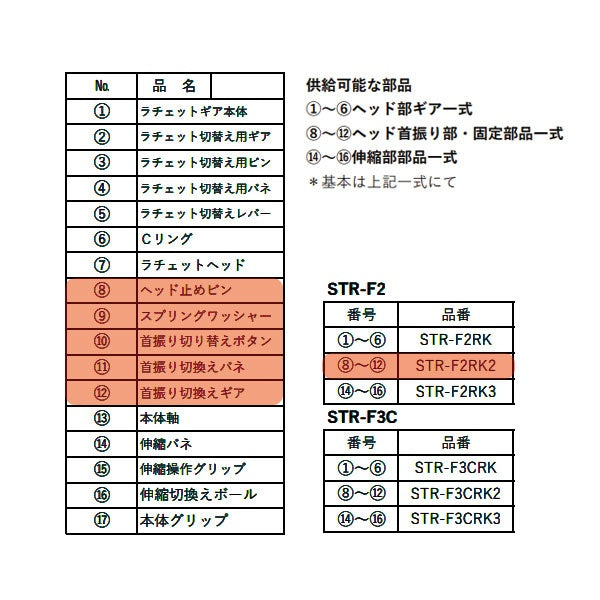 Pro-Auto(プロオート/スエカゲツール) – 3ページ目 Pro-Auto(プロオート/スエカゲツール) – 3ページ目
