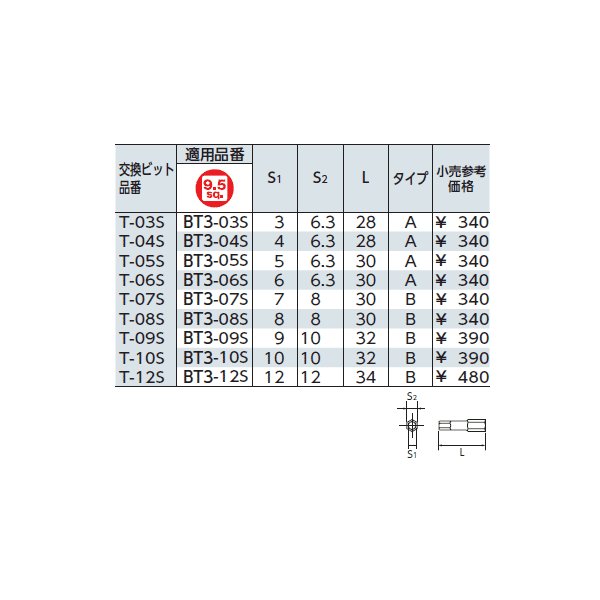 京都機械工具のソケットの画像5