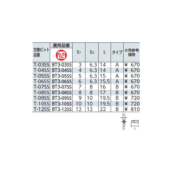 京都機械工具のソケットの画像3