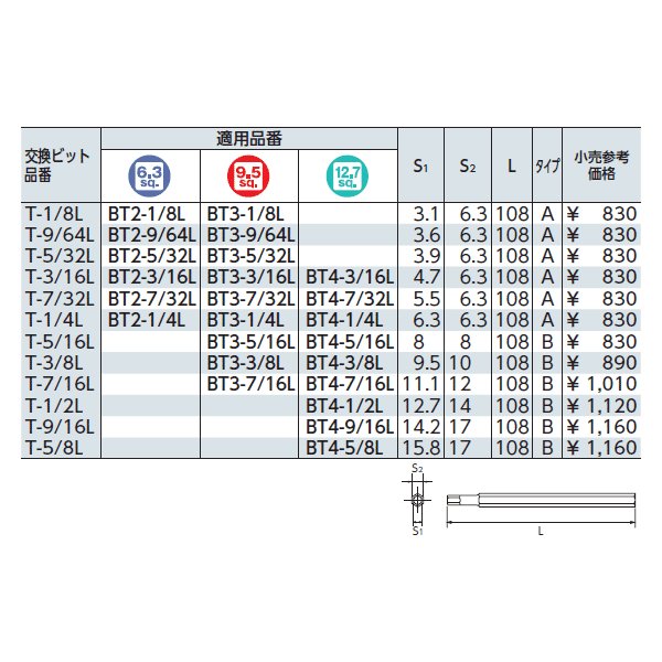 京都機械工具のソケットの画像3