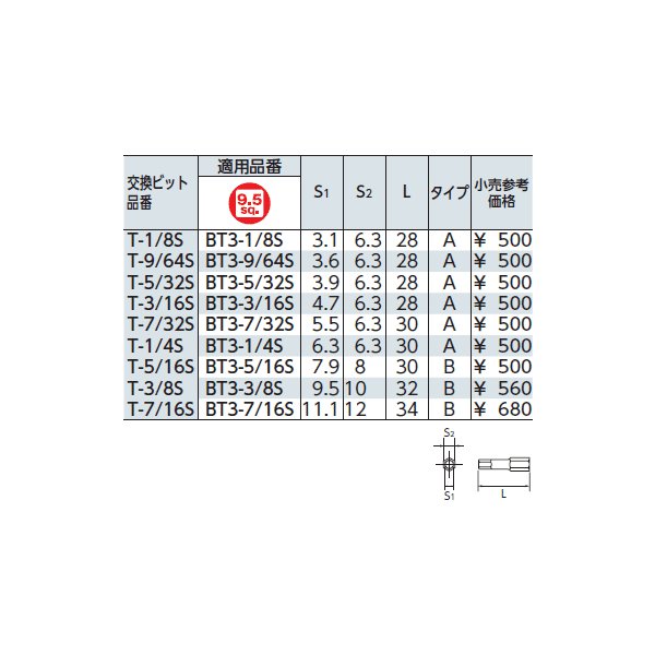 京都機械工具のソケットの画像2