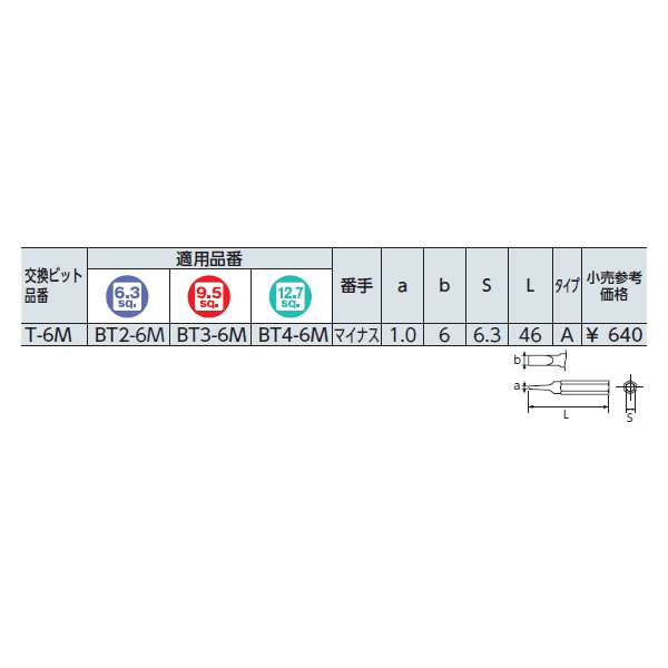 京都機械工具のソケットの画像2