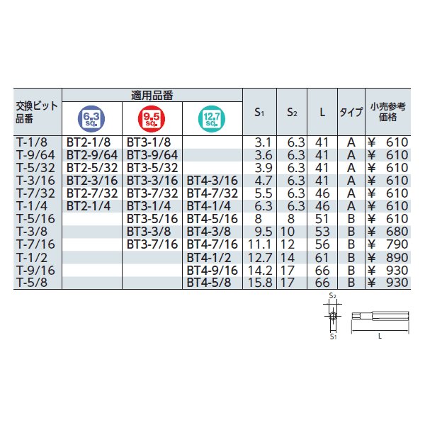 京都機械工具のソケットの画像2