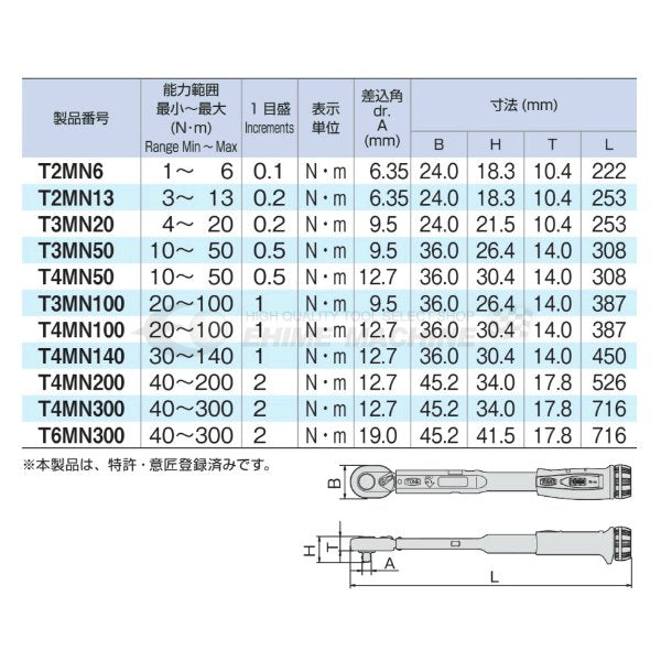 トネのプレセット形トルクレンチの画像5