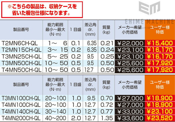 TONE T2MN15CH-QL 6.35sq.プレセット形トルクレンチ(ダイレクトセット