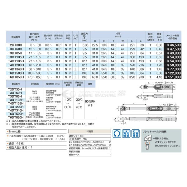 TONE トネ 9.5sq. ラチェットデジトルク T3DT135H