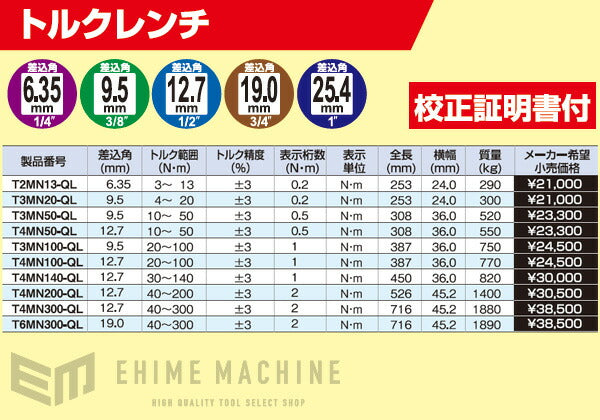 トネのプレセット形トルクレンチの画像11