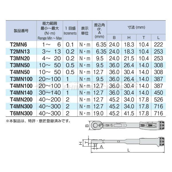 TONE プレセット形トルクレンチ（ダイレクトセットタイプ） t4mn100
