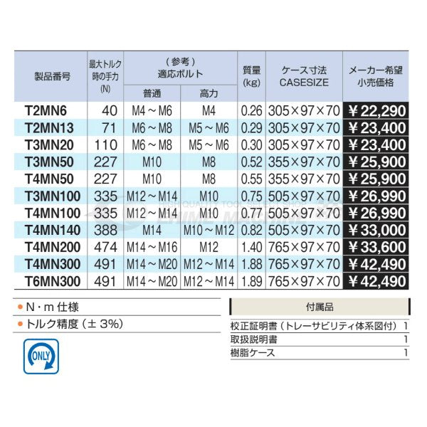 TONE プレセット形トルクレンチ（ダイレクトセットタイプ） t4mn100