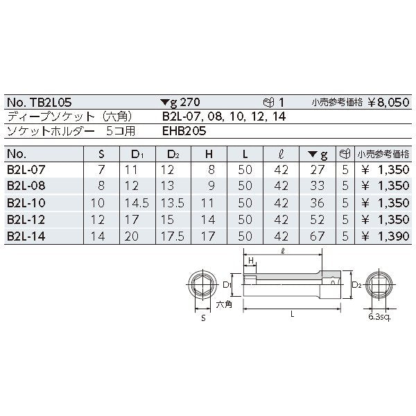 京都機械工具の工具セットの画像16