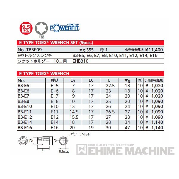 京都機械工具のドライバの画像4