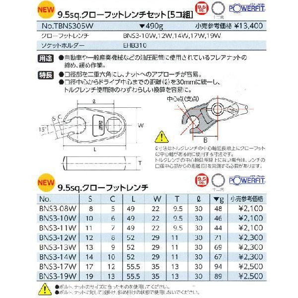 KTC クローフットレンチセット 5個組 tbns305w【エヒメマシン】