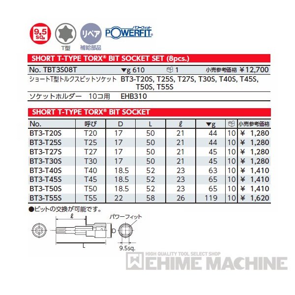 京都機械工具のドライバの画像2