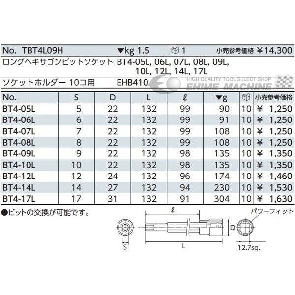 京都機械工具の工具セットの画像2