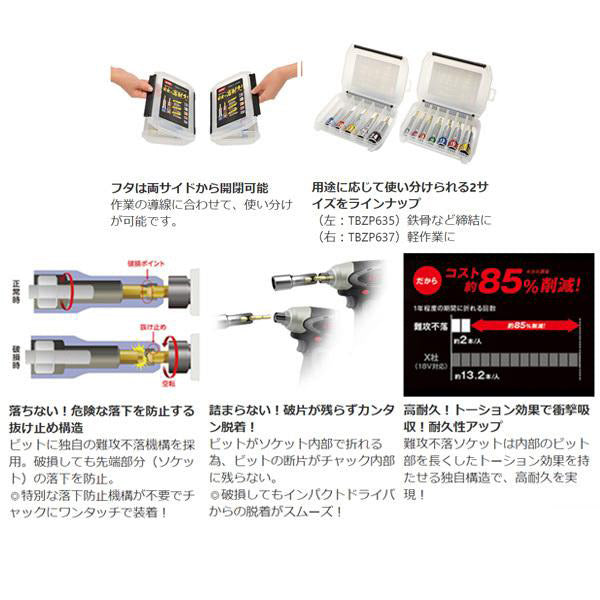 KTC インパクトドライバー用ソケットビットセット シャンク1/4インチ