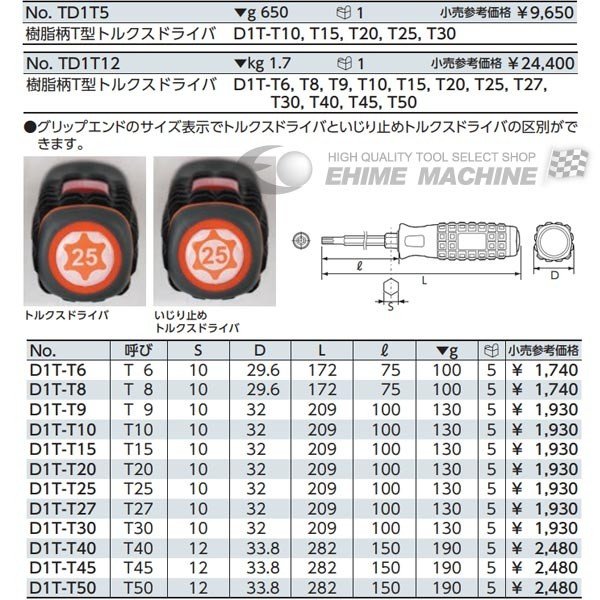 京都機械工具(KTC) 樹脂柄 T型 トルクスドライバーセット 12本組 TD1T12 - 3