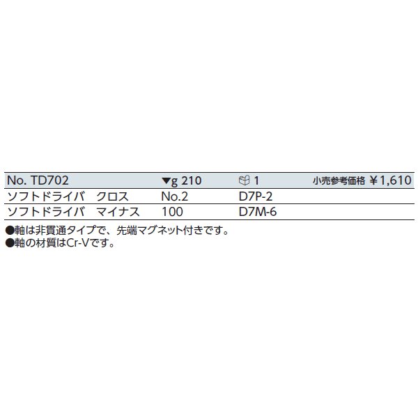 京都機械工具のコンビネーションレンチの画像1