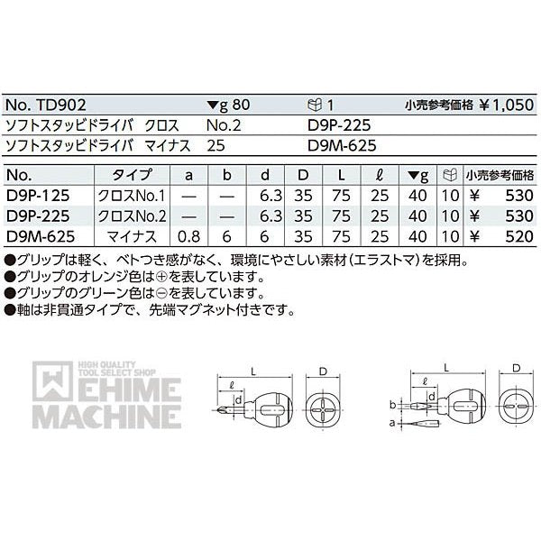 京都機械工具のコンビネーションレンチの画像5