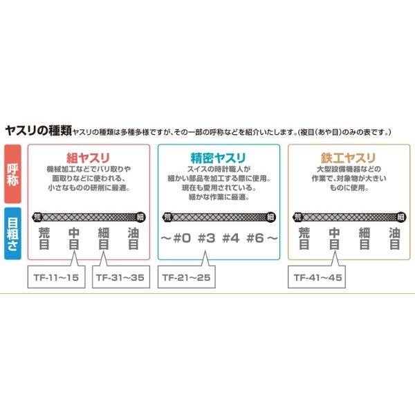 ENGINEER TF-23 ジェットブラックヤスリ エンジニア