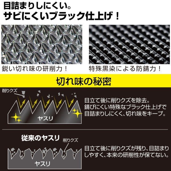 工具セットの通販 【工具のことならエヒメマシン 】 – 5390ページ目