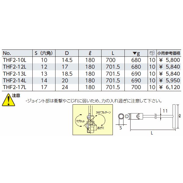 京都機械工具のレンチの画像3