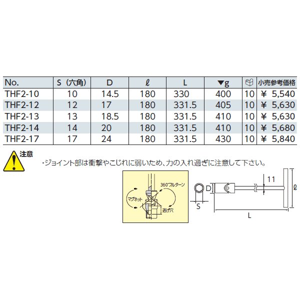 京都機械工具のレンチの画像3