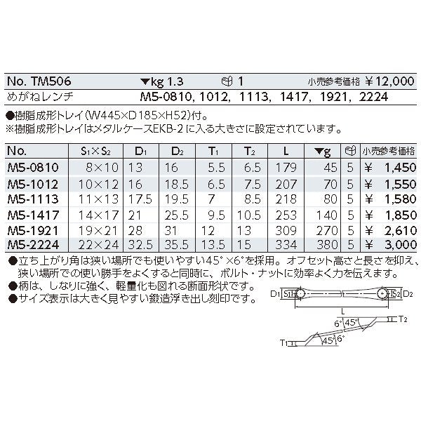 京都機械工具の六角棒レンチの画像1