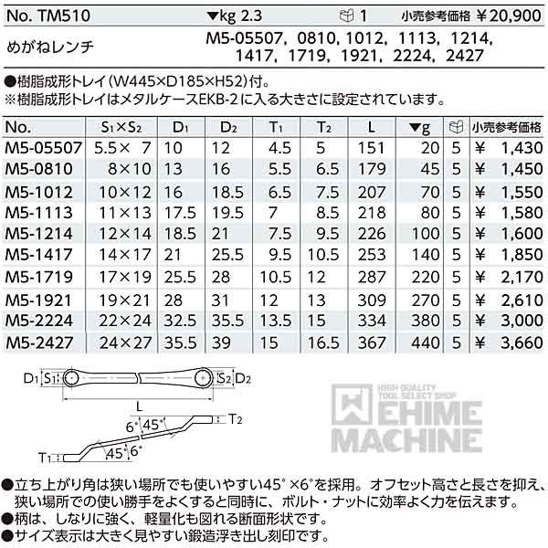 KTC めがねレンチセット 45度×6度 10本組 tm510【エヒメマシン】