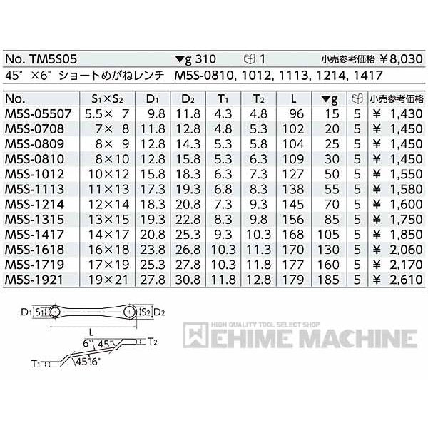 京都機械工具の六角棒レンチの画像1