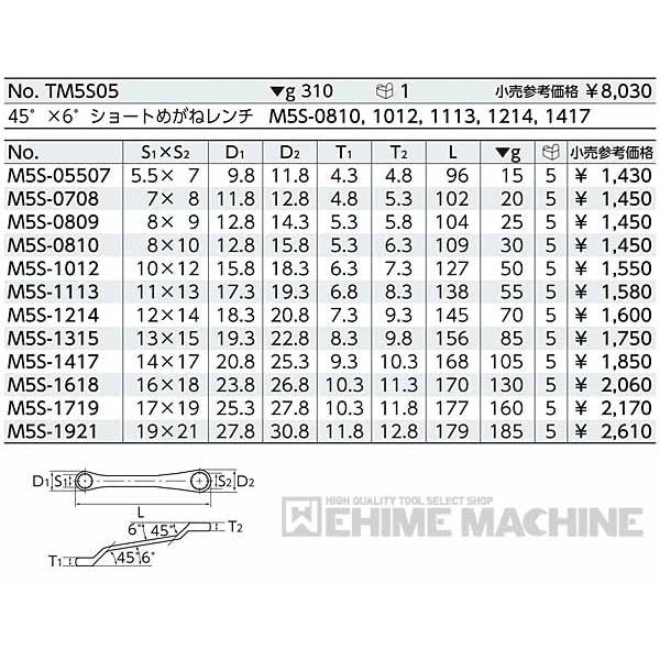 KTC ショートめがねレンチセット 45度×6度 5本組 tm5s05【エヒメマシン】