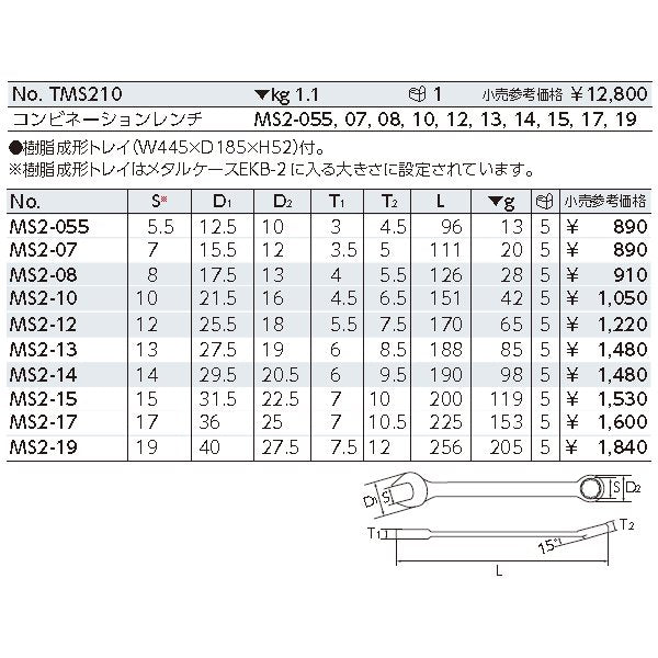 KTC コンビネーションレンチセット 10本組 tms210【エヒメマシン】