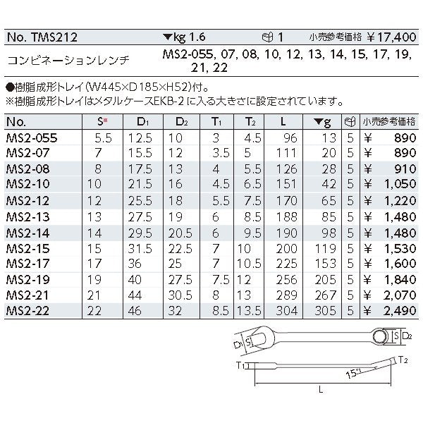 KTC コンビネーションレンチセット 12本組 tms212【エヒメマシン】