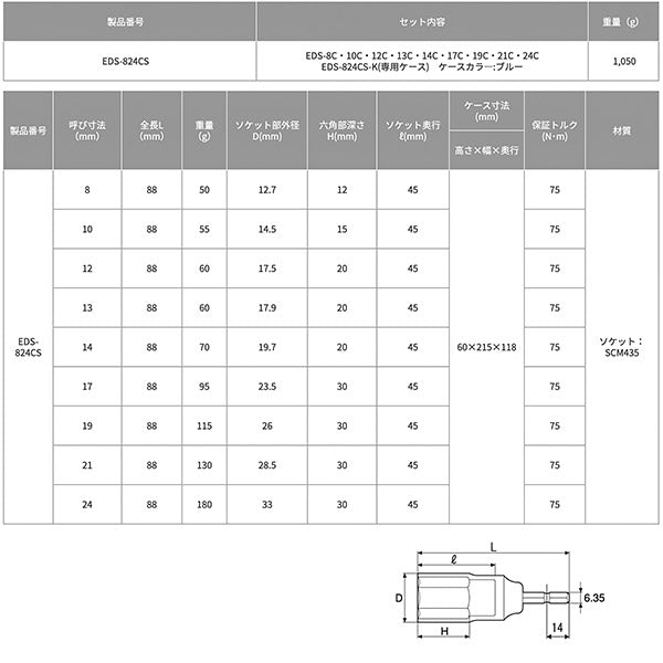 TOP コンパクトソケット 9本組 EDS-824CS トップ工業 工具
