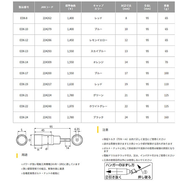 TOP 電動ドリル用アルファソケット 19mm EDX-19 トップ工業 工具