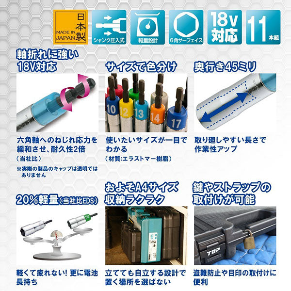 TOP 電動ドリル用アルファソケットセット EDX-824AS トップ工業 工具