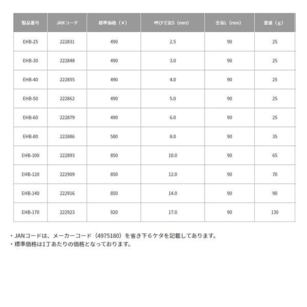 TOP 電動ドリル用ヘクスビット 4.0mm EHB-40 トップ工業