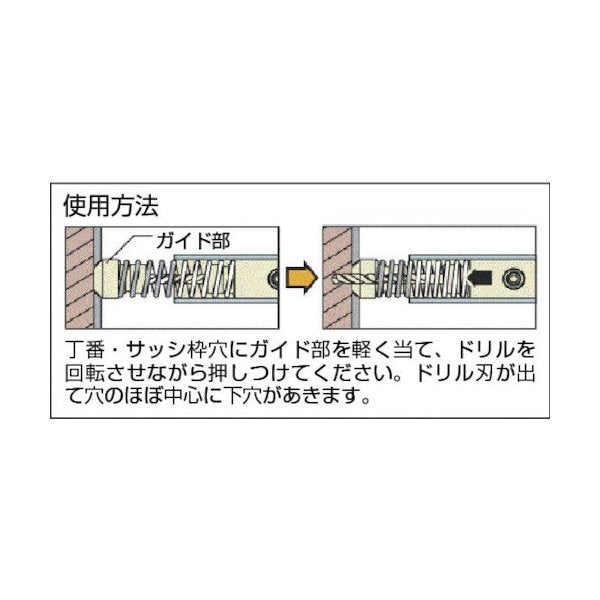 トップ工業の電動ドリル用 丁番ドリル用交換ドリルの画像3