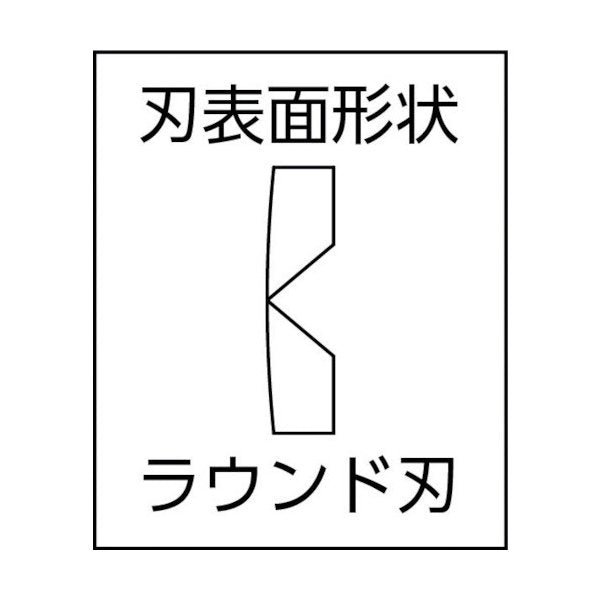 トップ工業のニッパーの画像3