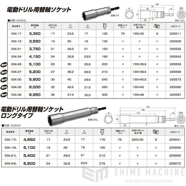 トップ工業の電動ドリル用ソケットの画像7