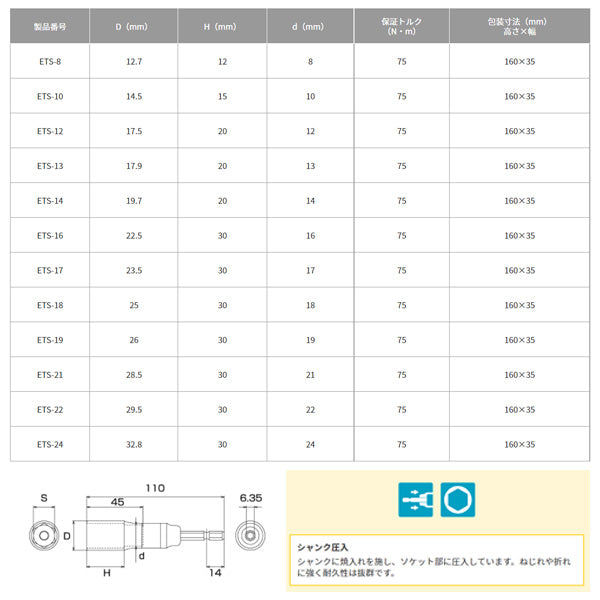 TOP 電動ドリル用強軸ソケット 12mm ETS-12