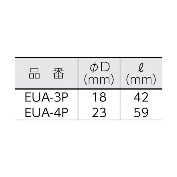 トップ工業のアダプターの画像2