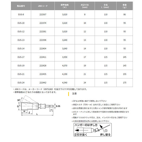 TOP 電動ドリル用ユニバーサルソケット 19mm EUS-19 トップ工業