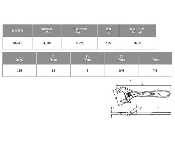 TOP ハイパーモンキＺＥＲＯ HM-25 トップ工業