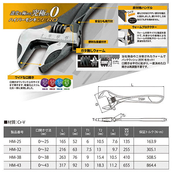 TOP ハイパーモンキZERO HM-32 トップ工業 工具
